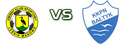 GKS Manowo - B. Koszalin детайли и статистика GKS Manowo - B. Koszalin детайли и статистика
