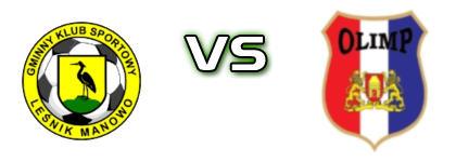 GKS Manowo - Olimp Gościno Spiel Prognosen und Statistiken GKS Manowo - Olimp Gościno Spiel Prognosen und Statistiken