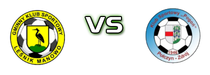 GKS Manowo - Pogoń Połczyn Zdrój head to head game preview and prediction
