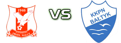 Orzeł Wałcz - B. Koszalin head to head game preview and prediction