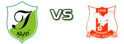 Ina Goleniów - Orzeł Wałcz head to head game preview and prediction Ina Goleniów - Orzeł Wałcz head to head game preview and prediction
