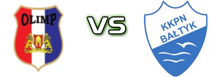 Olimp Gościno - B. Koszalin head to head game preview and prediction