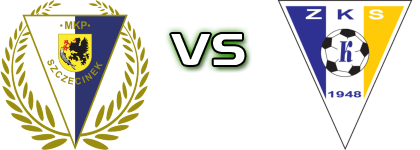 MKP Szczecinek - Kluczevia head to head game preview and prediction MKP Szczecinek - Kluczevia head to head game preview and prediction