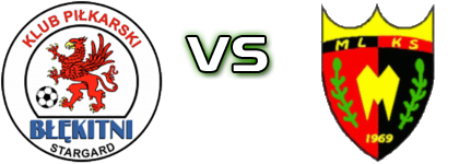 Błękitni II Stargard Szczeciński - Mechanik Bobolice head to head game preview and prediction