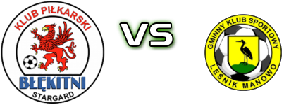 Błękitni II Stargard Szczeciński - GKS Manowo Spiel Prognosen und Statistiken Błękitni II Stargard Szczeciński - GKS Manowo Spiel Prognosen und Statistiken