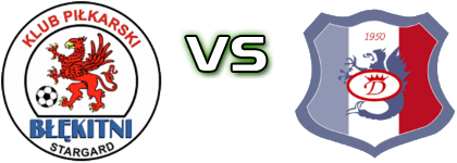 Błękitni II Stargard Szczeciński - Darłovia Darłowo head to head game preview and prediction Błękitni II Stargard Szczeciński - Darłovia Darłowo head to head game preview and prediction