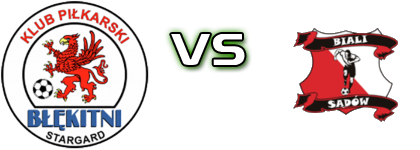 Błękitni II Stargard Szczeciński - Biali Sądów head to head game preview and prediction Błękitni II Stargard Szczeciński - Biali Sądów head to head game preview and prediction