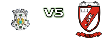 Guimarei - ABCD Statistiche e dettagli partita