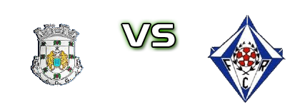 Guimarei - Rebordões детайли и статистика