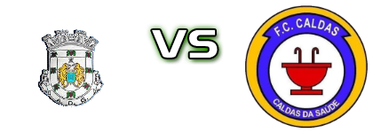 Guimarei - Caldas детайли и статистика