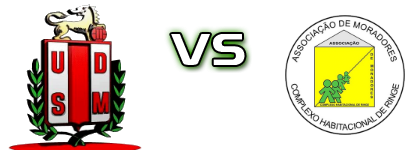 São Mamede - Ringe detalji utakmice i statistika