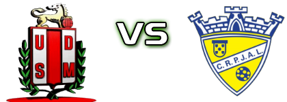 São Mamede - Água Longa head to head game preview and prediction São Mamede - Água Longa head to head game preview and prediction