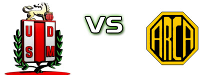 São Mamede - Areias head to head game preview and prediction