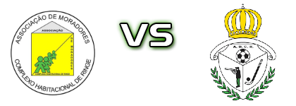 Ringe - Reguenga head to head game preview and prediction