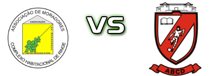 Ringe - ABCD Spiel Prognosen und Statistiken