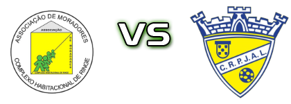 Ringe - Água Longa Spiel Prognosen und Statistiken Ringe - Água Longa Spiel Prognosen und Statistiken
