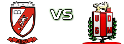 ABCD - São Mamede Statistiche e dettagli partita