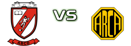 ABCD - Areias детайли и статистика ABCD - Areias детайли и статистика