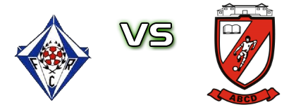 Rebordões - ABCD Estatísticas e detalhes do jogo