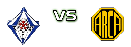 Rebordões - Areias head to head game preview and prediction