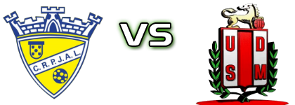 Água Longa - São Mamede Statistiche e dettagli partita