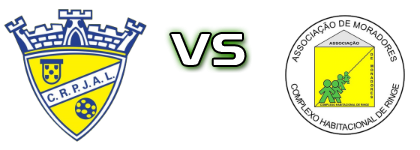 Água Longa - Ringe Estatísticas e detalhes do jogo