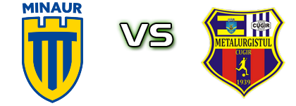 Minaur Baia Mare - Metalurgistul Cugir Statistiche e dettagli partita