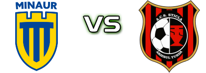 Minaur Baia Mare - Sticla Arieşul Turda Spiel Prognosen und Statistiken