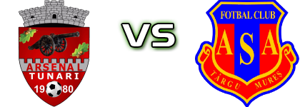 Tunari - ASA Tg. Mureş Spiel Prognosen und Statistiken