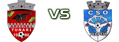 Tunari - Plopeni head to head game preview and prediction