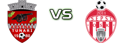 Tunari - Sepsi OSK Detalles y estadisticas