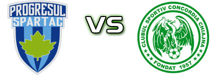 Progresul Spartac - Concordia Spiel Prognosen und Statistiken