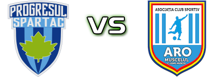 Progresul Spartac - ARO Muscelul Spiel Prognosen und Statistiken