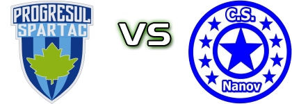 Progresul Spartac - Nanov Spiel Prognosen und Statistiken