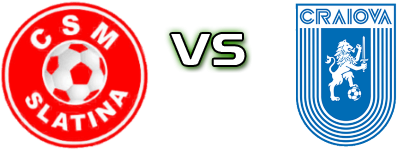CSM Slatina - U. Craiova head to head game preview and prediction