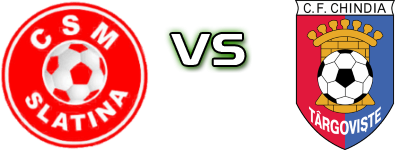 CSM Slatina - Chindia Târgoviște Spiel Prognosen und Statistiken CSM Slatina - Chindia Târgoviște Spiel Prognosen und Statistiken