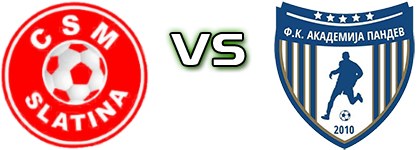 CSM Slatina - Akademija Pandev Statistiche e dettagli partita CSM Slatina - Akademija Pandev Statistiche e dettagli partita