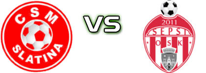 CSM Slatina - Sepsi OSK Statistiche e dettagli partita