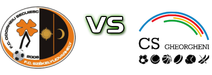 Odorheiu Secuiesc - Gheorgheni detalji utakmice i statistika