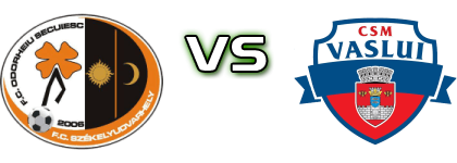 Odorheiu Secuiesc - CSM Vaslui Spiel Prognosen und Statistiken