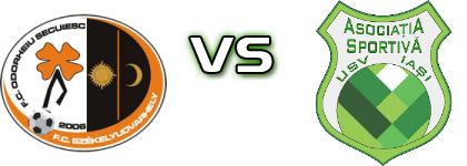 Odorheiu Secuiesc - USV Iasi Spiel Prognosen und Statistiken Odorheiu Secuiesc - USV Iasi Spiel Prognosen und Statistiken
