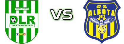 DLR - Albota Detalles y estadisticas