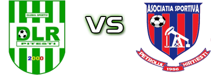 DLR - Petrolul Hîrtiești  детайли и статистика