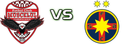 Muscelul Câmpulung  - FCSB Detalji meca I statistika.