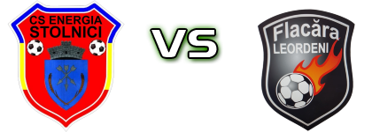 Stolnici - Leordeni head to head game preview and prediction