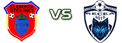 Stolnici - Recea head to head game preview and prediction