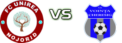 Nojorid - Voința Cheresig head to head game preview and prediction