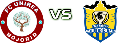 Nojorid - Vadu Crișului head to head game preview and prediction