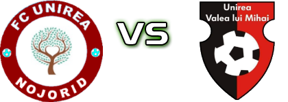 Nojorid - Unirea Valea lui Mihai детайли и статистика