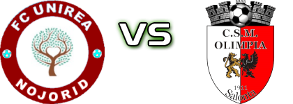 Nojorid - Olimpia Salonta Estatísticas e detalhes do jogo